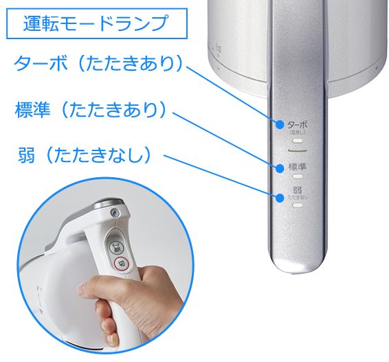 運転モードランプ