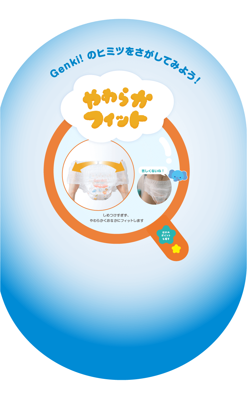 やわらかフィット