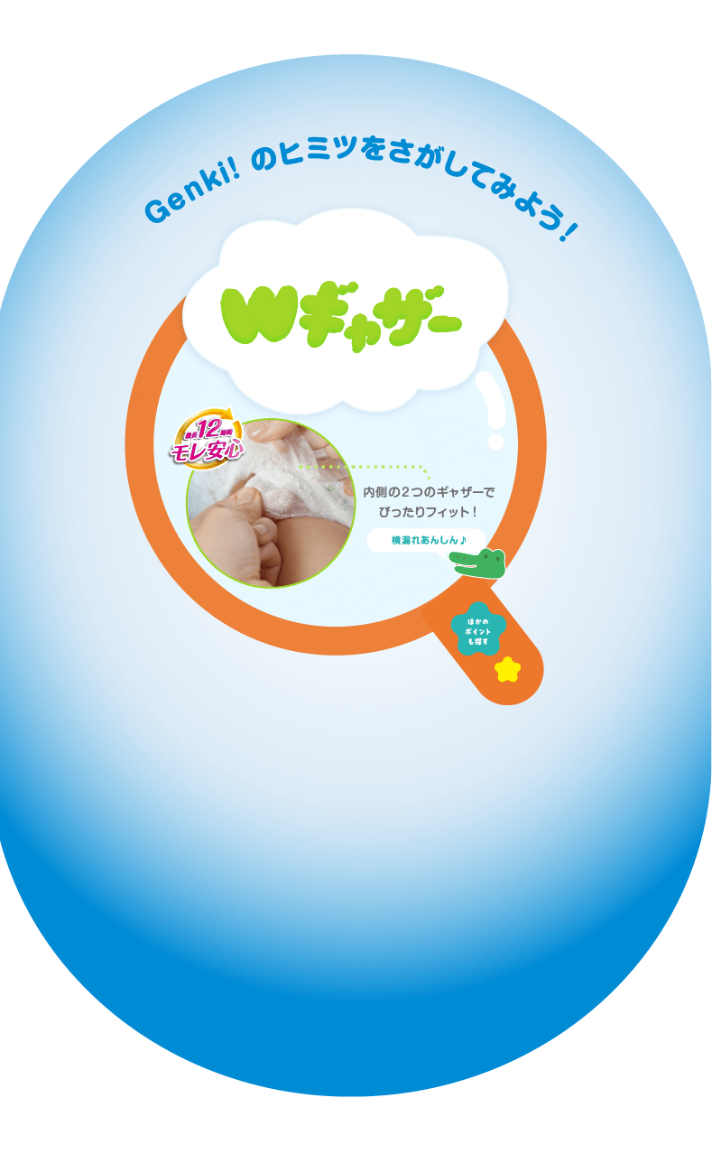 Wギャザー