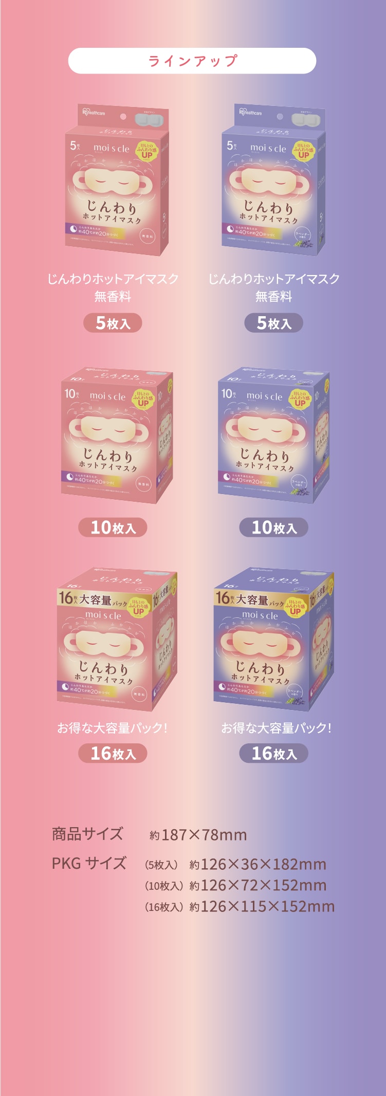 ラインアップ