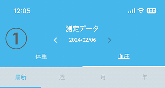 データ画面移動