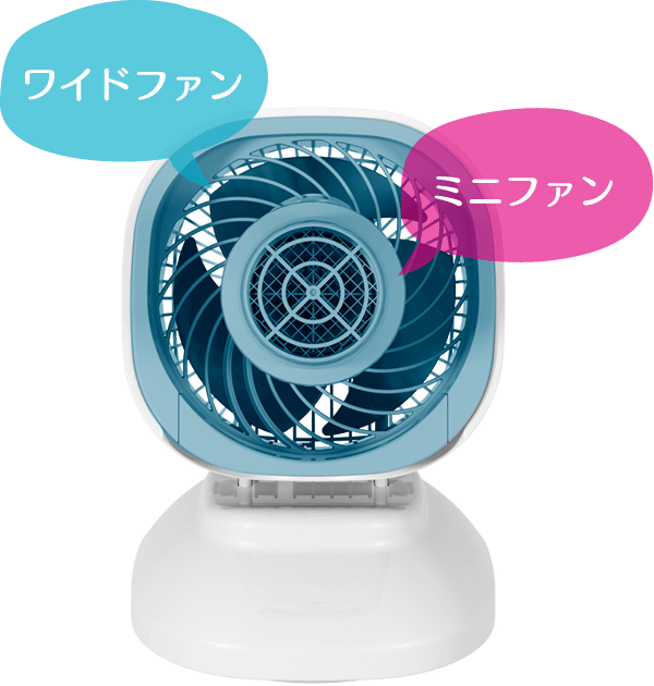 ワイドファン　ミニファン
