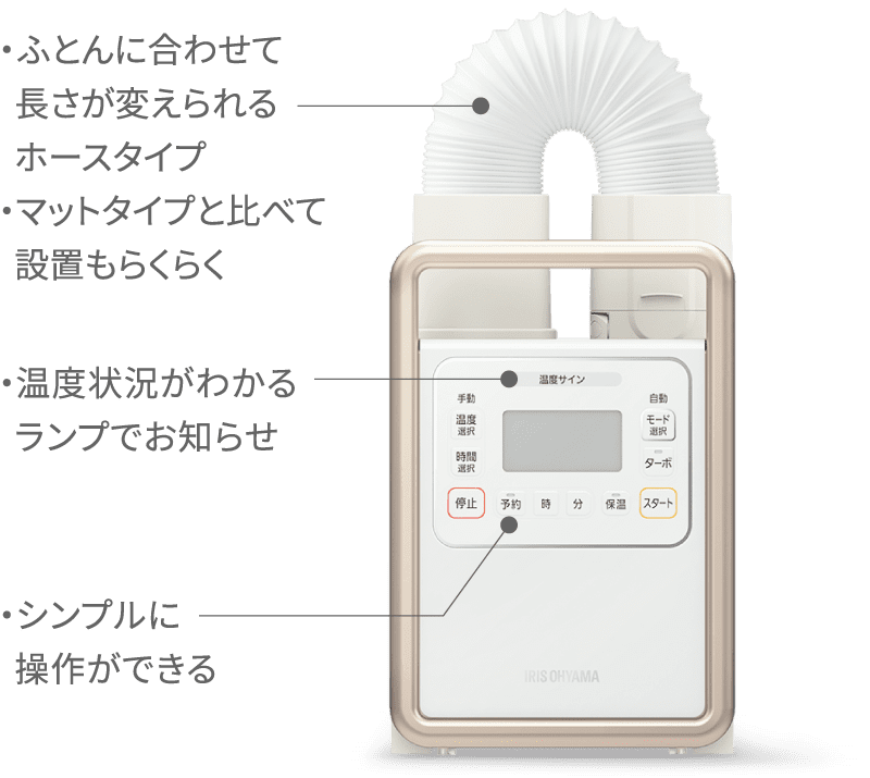 手軽に使えるシンプルな機構、操作パネルもわかりやすくしました。