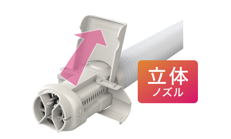 立体ノズル