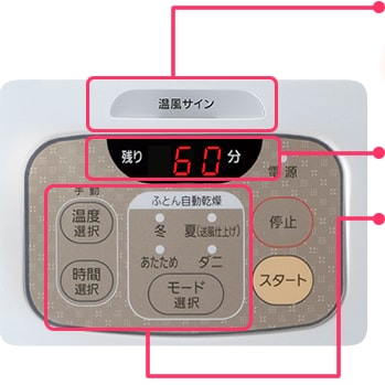 大きなボタンで見やすい操作パネル画像
