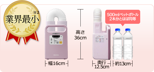 業界最小　幅16cm、奥行12.5cmとコンパクト。奥行は500mlペットボトル2本分とほぼ同等