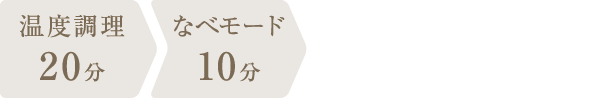 調理時間：40分
