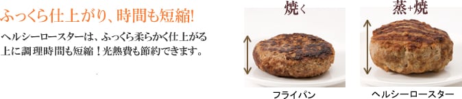 ふっくら仕上がり時間も短縮
