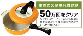 調理面の耐摩耗性試験