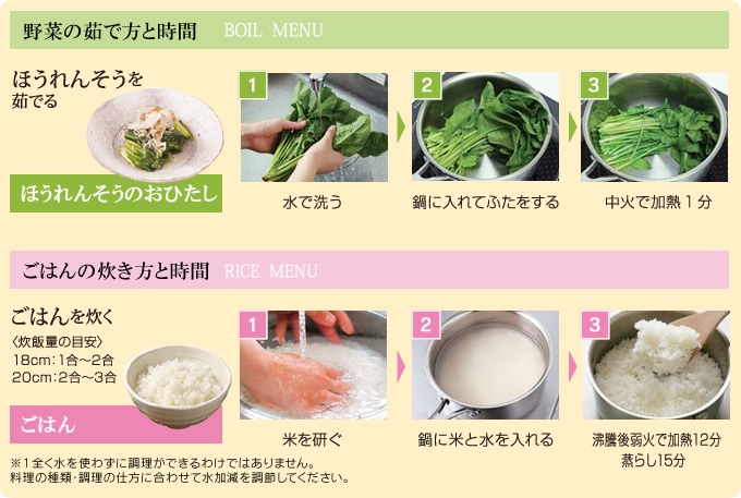 野菜の茹で方・ご飯の炊き方