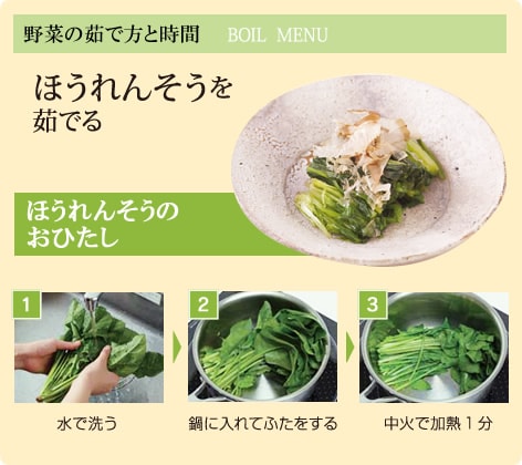 野菜の茹で方・時間