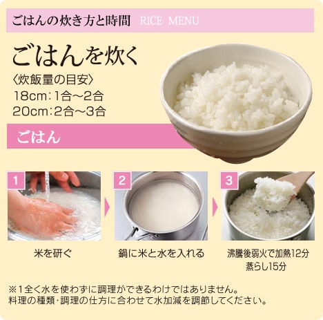 ご飯の炊き方・時間