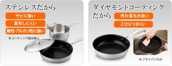 ステンレス＆ダイヤモンドコーティングだから丈夫で長持ち