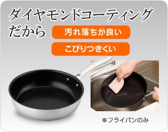 ステンレス＆ダイヤモンドコーティングだから丈夫で長持ち