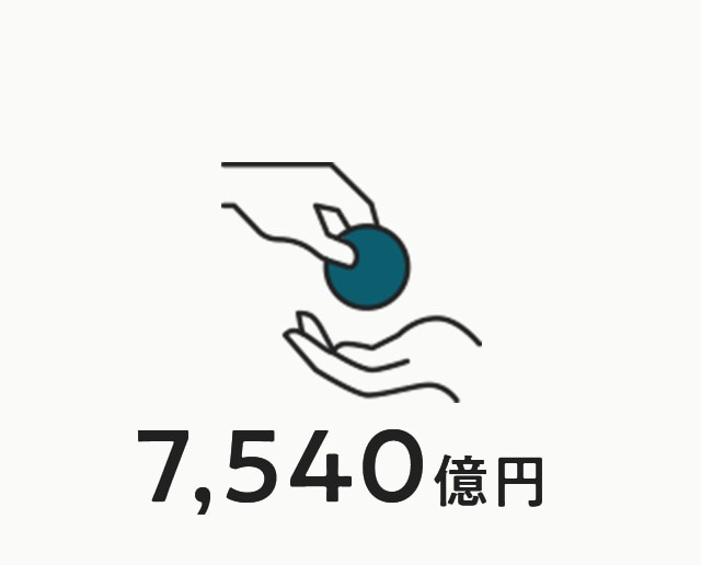 売り上げ