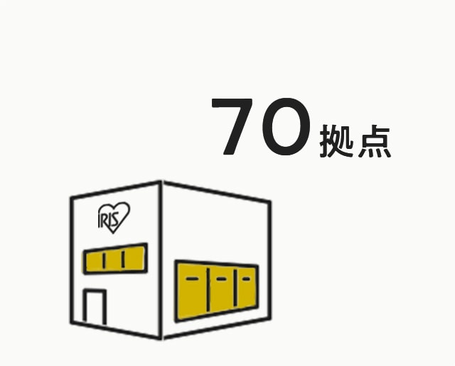 拠点数
