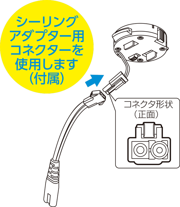 シーリングアダプタータイプ