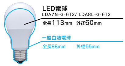 Lda7n G 6t2 Lda8l G 6t2 商品詳細 Led電球 Led照明 アイリスオーヤマ