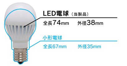 Lda7n G E17 6t4 Lda8l G E17 6t4 商品詳細 Led電球 Led照明 アイリスオーヤマ