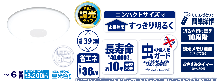 アイリスオーヤマ｜ECOHiLUX(エコハイルクス)｜LEDシーリングライト 製品一覧｜CL6D-SGE（～6畳用・調光タイプ）