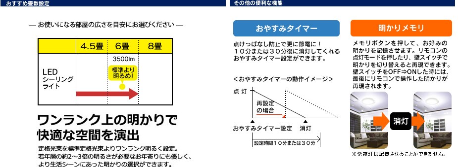 アイリスオーヤマ｜ECOHiLUX(エコハイルクス)｜LEDシーリングライト 製品一覧｜CL6DL-ALE（～6畳・調光・調色タイプ）