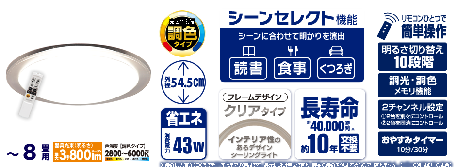 CL8DL-CF1(〜8畳用・調光・調色タイプ)