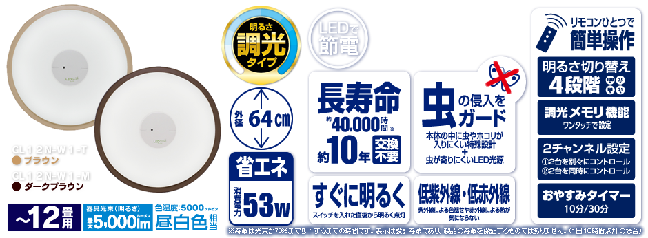 アイリスオーヤマ Ecohilux エコハイルクス Ledシーリングライト 製品一覧 Cl12n W1 T Cl12n W1 M 12畳用 調光タイプ