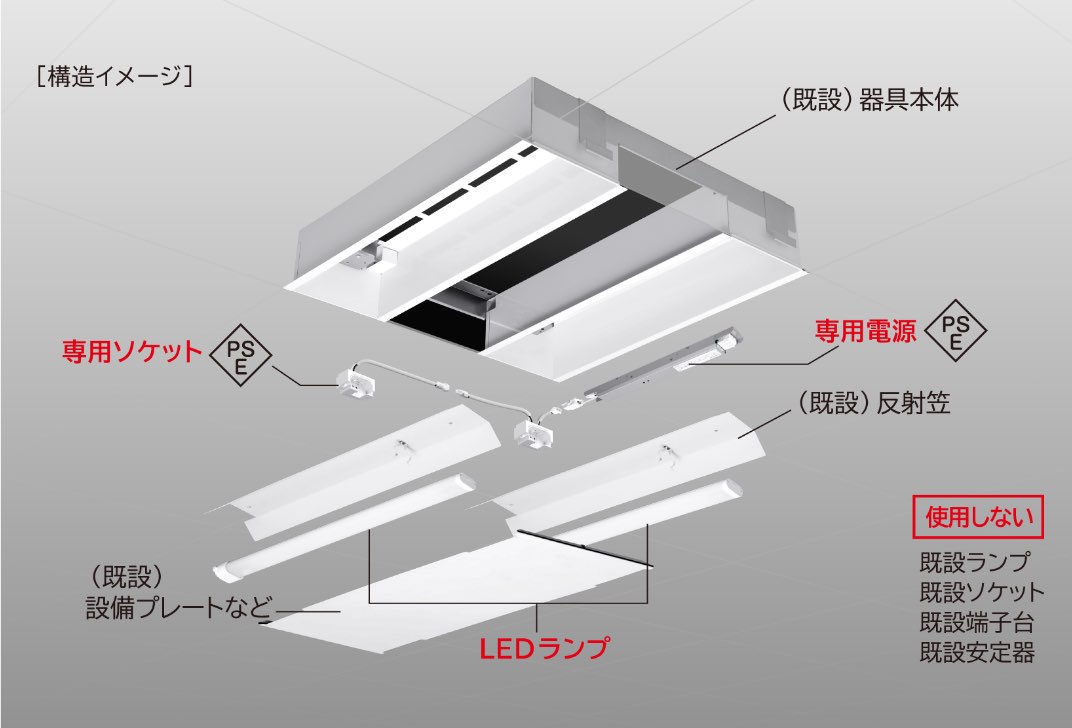 グリッド照明タイプ