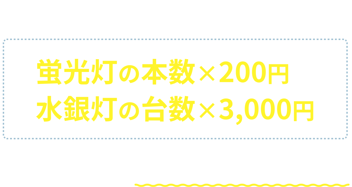 LED照明に切り替えた蛍光灯の本数×200円水銀灯の台数×3,000円の廃棄費用をキャッシュバック