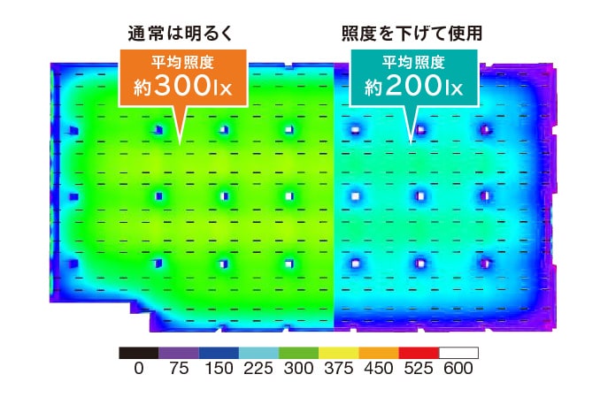 三井不動産ロジスティクスパーク船橋III 様 事例写真