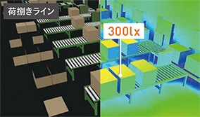 荷捌きライン　300lx