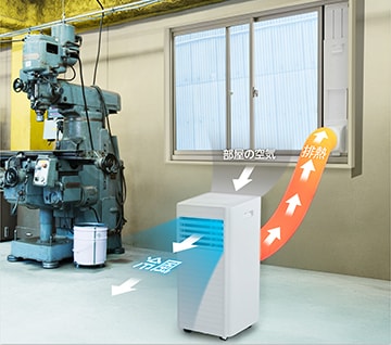 ポ－タブルクーラー