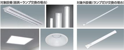 経済産業省の「生産性向上設備投資促進税制」については？