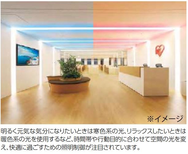 LEDの将来性