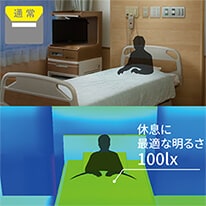 100lx