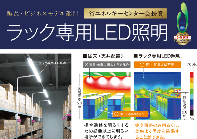 製品・ビジネスモデルブ部門 省エネルギーセンター会長賞 ラック専用LED照明