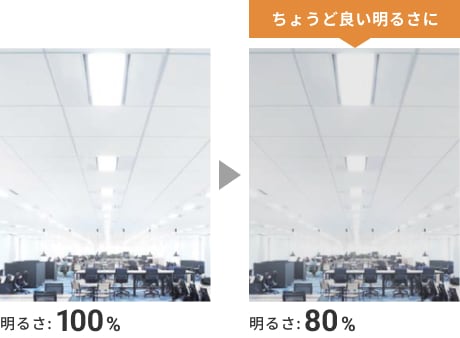 ちょうどいい明るさに調光