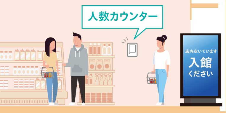 人数カウントサービス