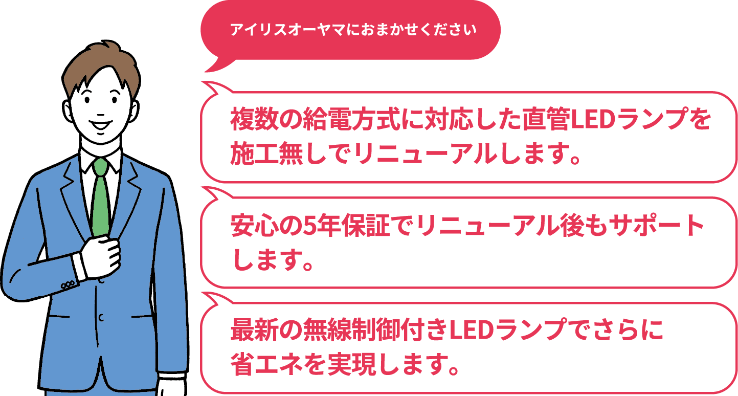 経典 ※メーカー欠品中※大光電機LED地中埋込灯LLG7133LUW工事必要