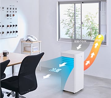 ポ－タブルクーラー