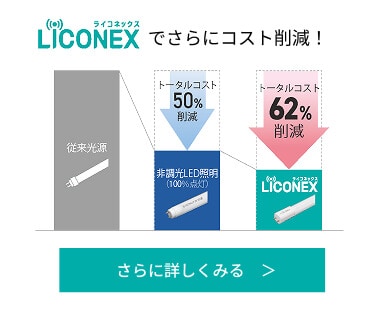 LiCONEX（ライコネックス）でさらにコスト削減！