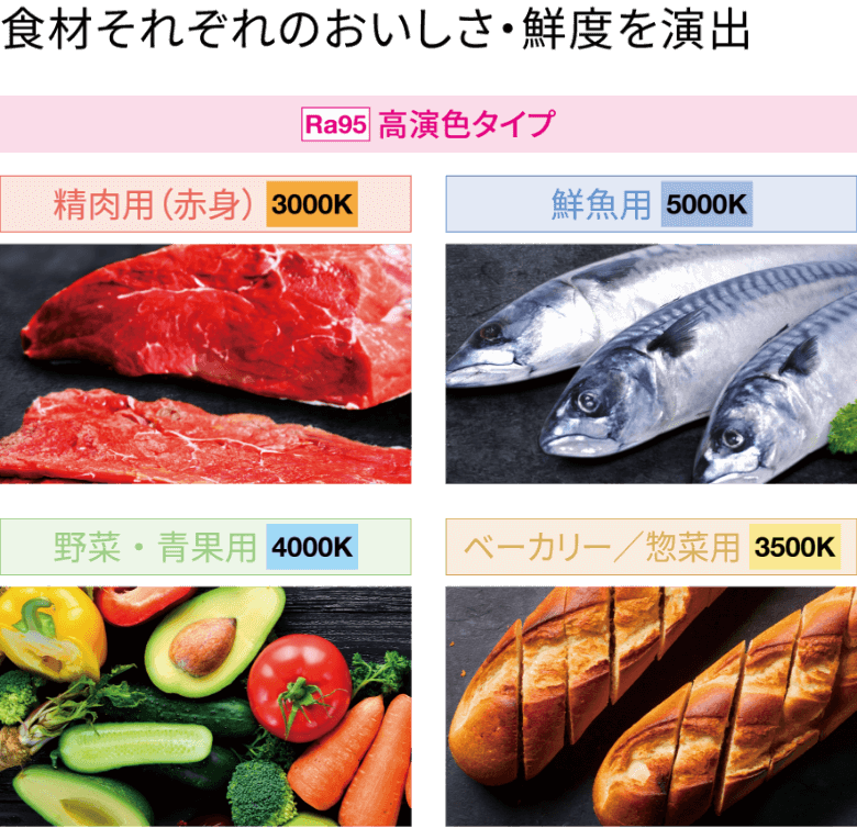 食材それぞれのおいしさ・鮮度を演出