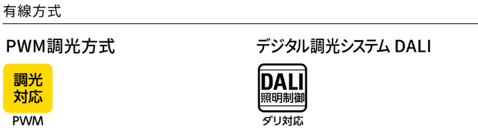 有線方式