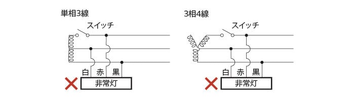 絶対にしてはならない配線（単相3線、3相4線）3線配線の図