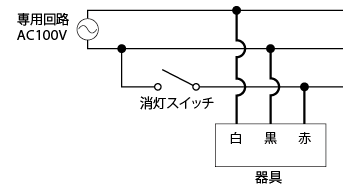 スイッチ付の場合