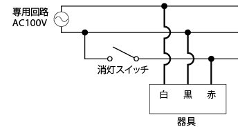スイッチ付の場合