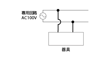 配線図