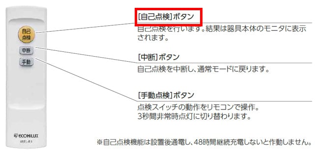 非常灯(LED非常用照明器具)｜施設用照明｜アイリスオーヤマ