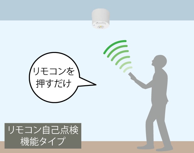 リモコン自己点検機能タイプ