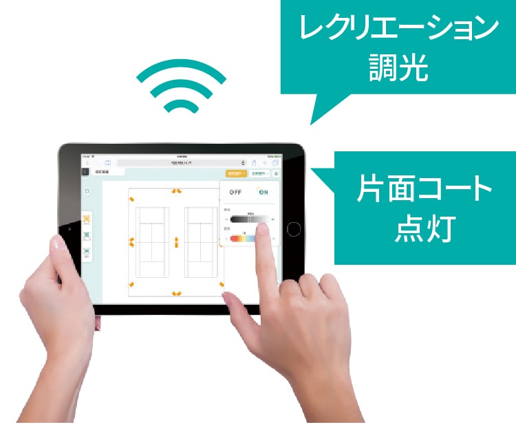 無線制御システム「ライコネックス」